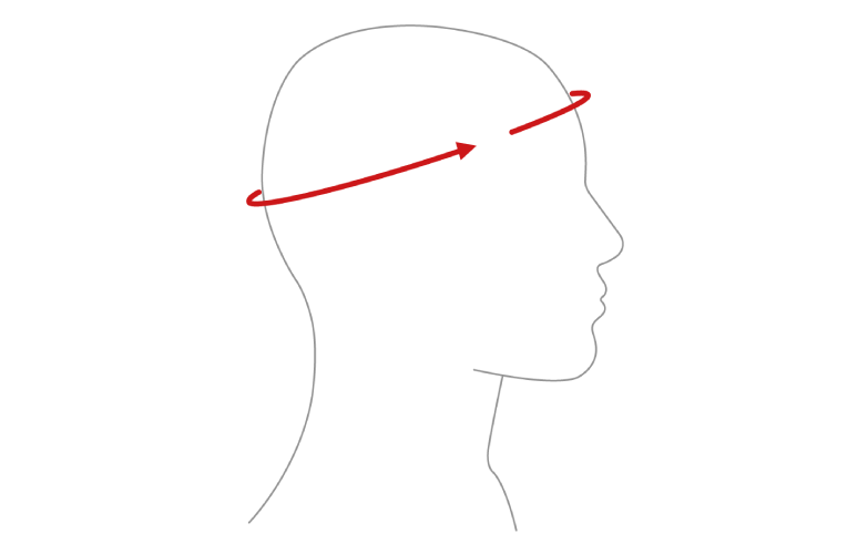 HOW TO MEASURE