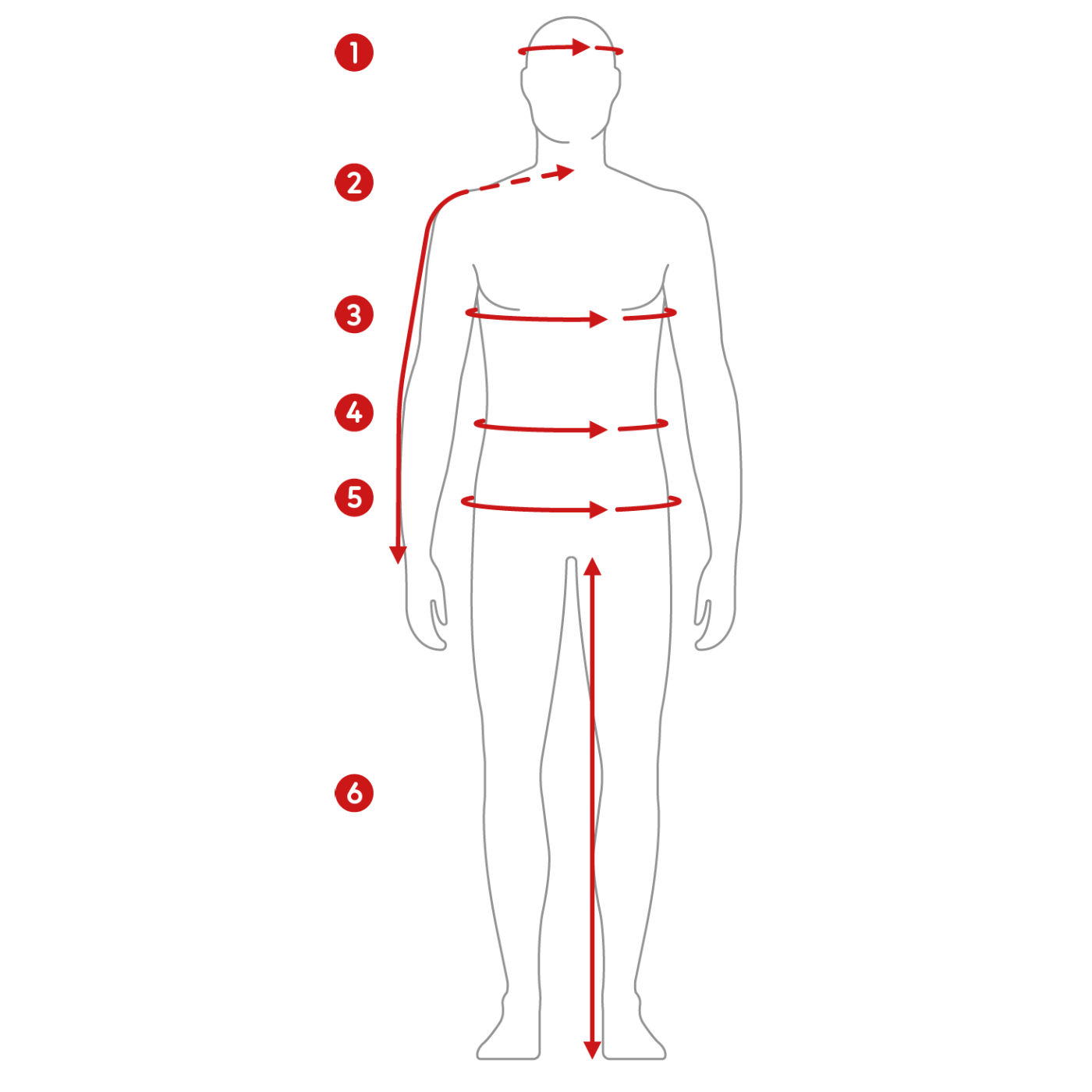 HOW TO MEASURE